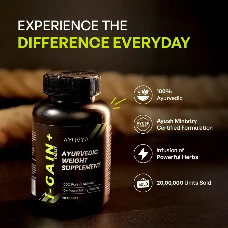 Arovyam i-Gain+