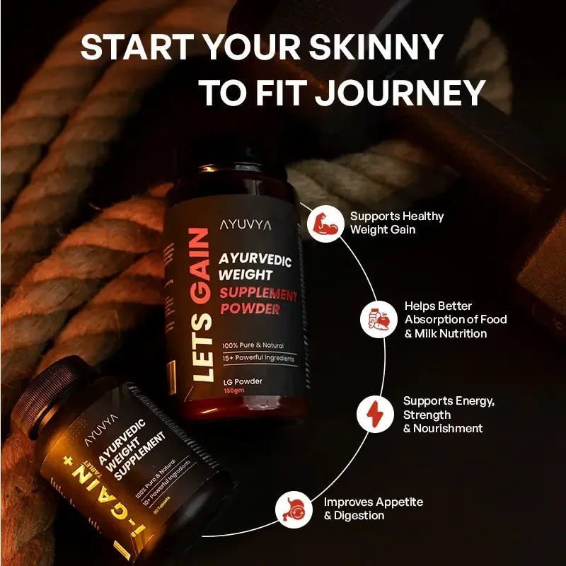 Arovyam Lets Gain & i-Gain+ Healthy Weight Support Combo