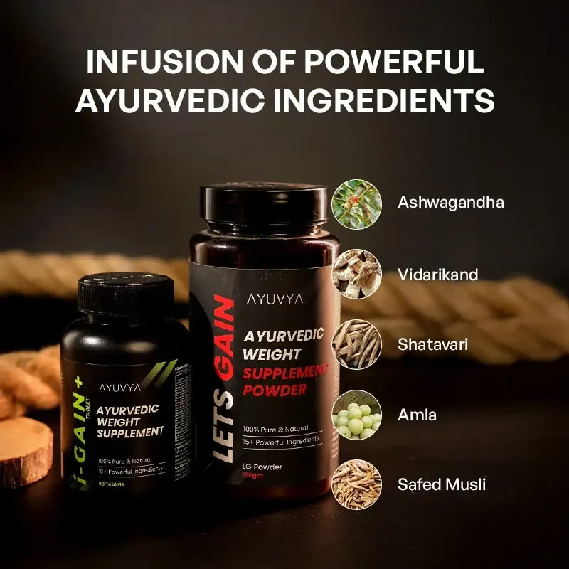 Arovyam Lets Gain & i-Gain+ Healthy Weight Support Combo